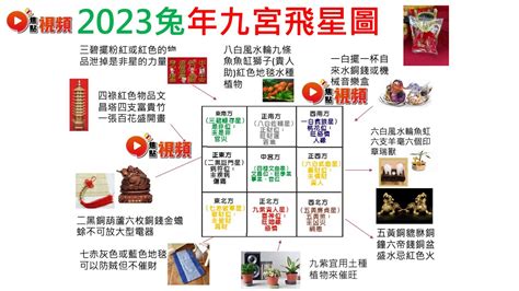 蘇民峰風水2023|蘇民峰 2023兔年流年風水佈局解說